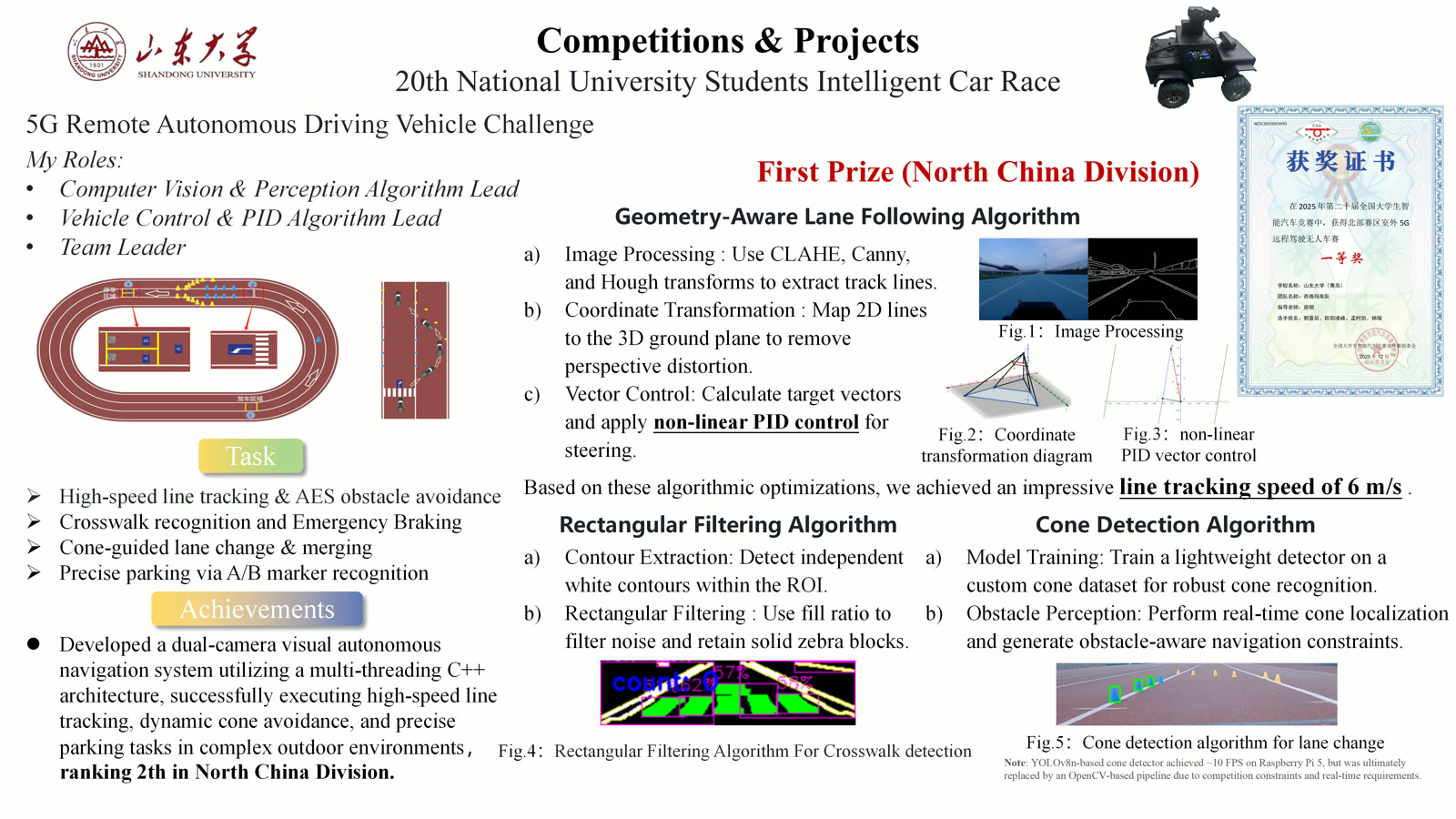 Intelligent car race — 5G remote autonomous driving vehicle